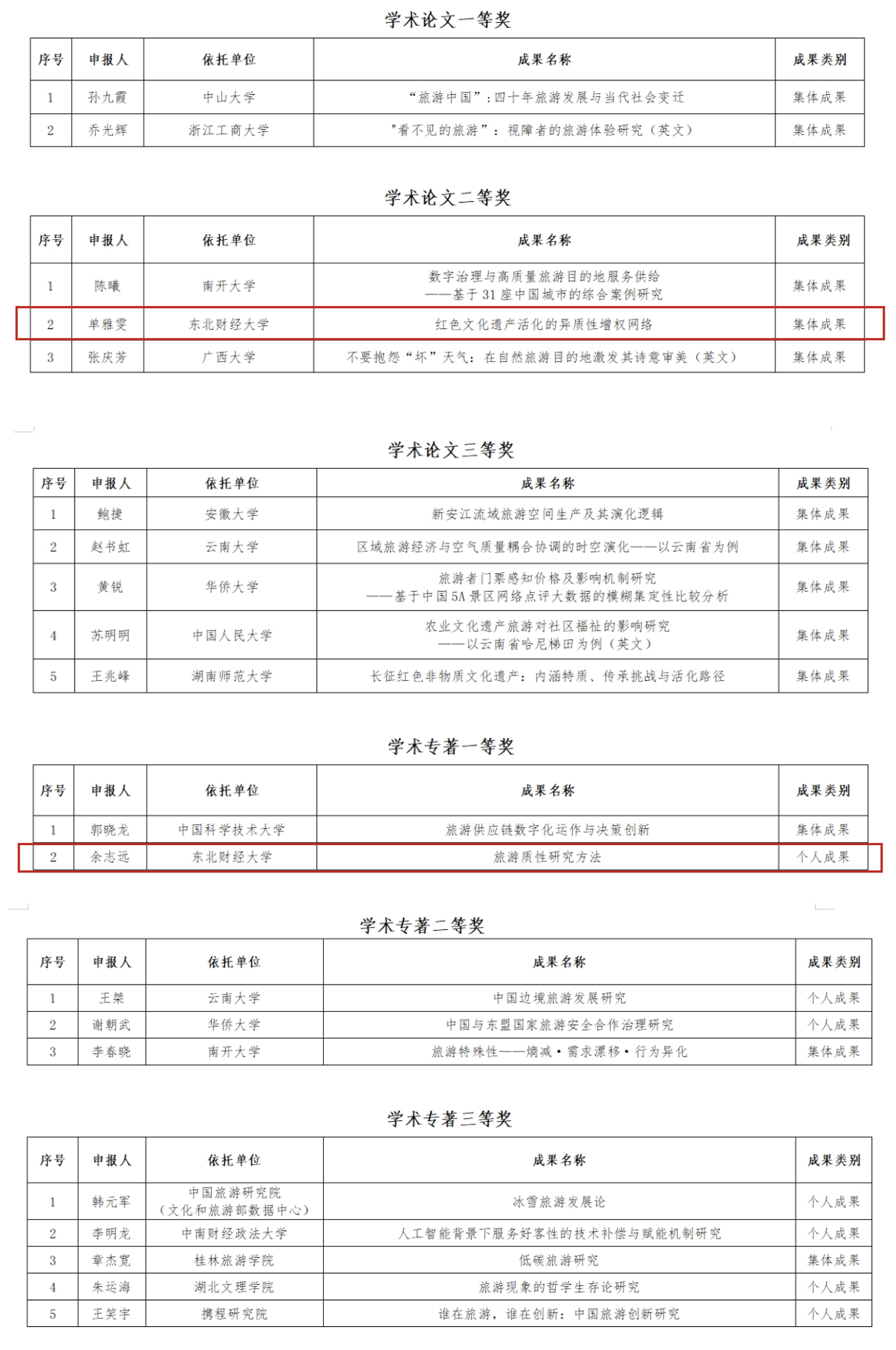 1732072354391978.png 截屏2024-11-20 11.03.18.png